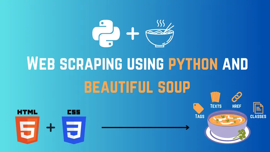 Python Web Scraping with Beautiful Soup